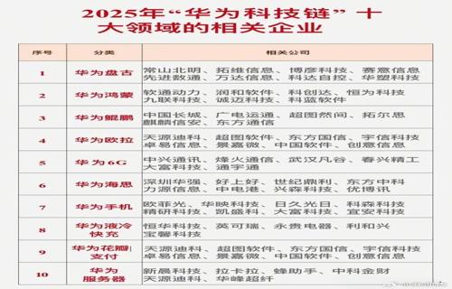 健康家理念是格力电器未来发展的重要战略之一她认为随着消费者对健康生活的追求空调不仅仅是一个家电产品更