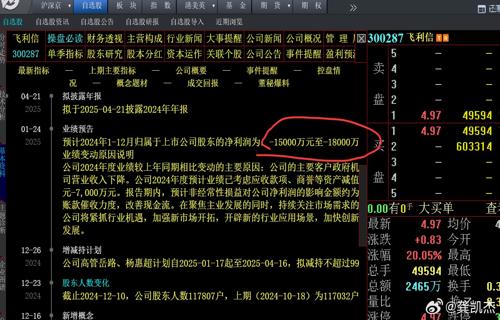 全球市场因中国游客而活跃